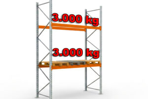 Novinka na skladě – bazarové paletové regály Feralco s vysokou nosností.