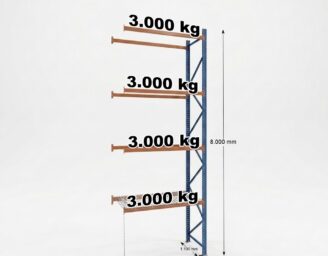 Paletové Regály Mecalux 4 patra – PŘÍDAVNÉ POLE Bazar / použité